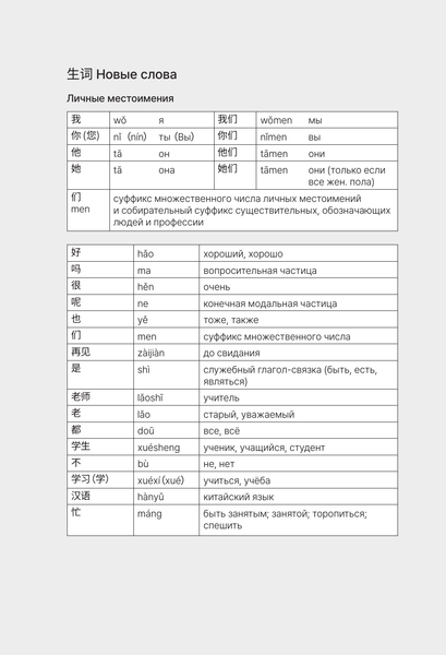 Изображение товара Учебное пособие АСТ HSK 1: Развиваем письменную речь для сдачи экзамена (Москаленко Марина)