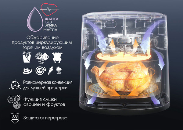 Изображение товара Аэрогриль Tuarex AG-3006