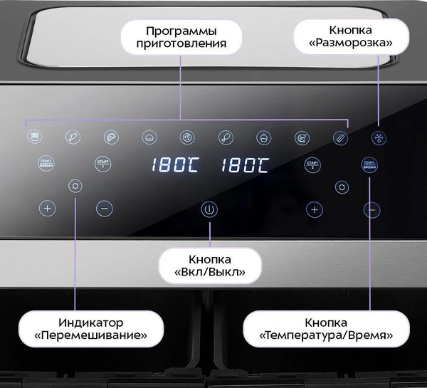 Изображение товара Аэрогриль Kitfort КТ-2274