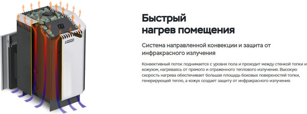 Изображение товара Печь-каменка Ermak 20 Премиум Чугун
