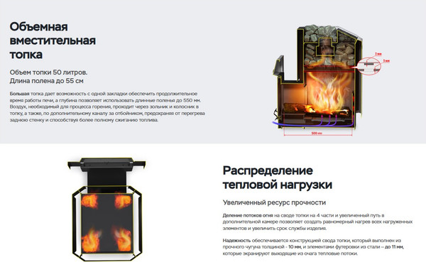 Изображение товара Печь-каменка Ermak 20 Премиум Чугун