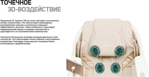 Изображение товара Массажное кресло Orlauf Wellness Dove 17672
