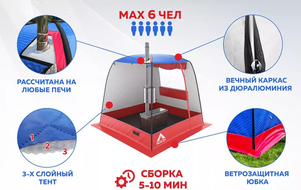 Изображение товара Палатка-баня MORZH 2 окна (триколор)