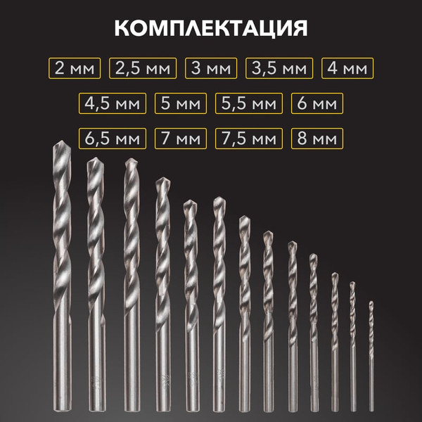 Изображение товара Набор сверл Kranz KR-91-0639