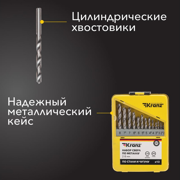 Изображение товара Набор сверл Kranz KR-91-0639