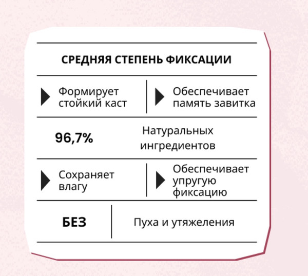 Изображение товара Гель для укладки волос Кудрявый метод Кастард для кудрявых волос (250мл)