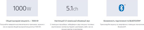 Изображение товара Звуковая панель (саундбар) Sony HT-S500RF (черный)