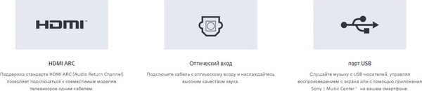 Изображение товара Звуковая панель (саундбар) Sony HT-S500RF (черный)