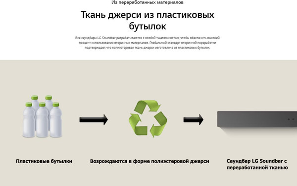 Изображение товара Звуковая панель (саундбар) LG S90TY (черный)