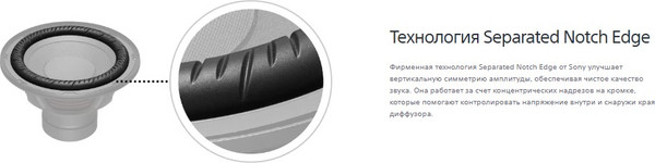 Изображение товара Домашний кинотеатр Sony SA-SW3