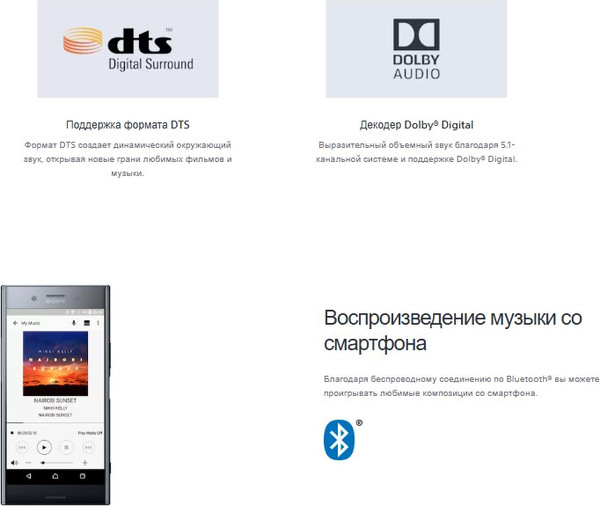 Изображение товара Домашний кинотеатр Sony SA-SW3