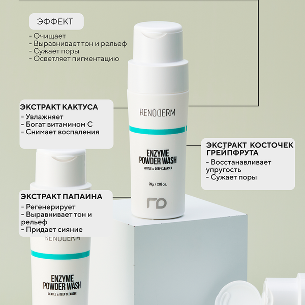 Изображение товара Пудра для умывания Renoderm Professional Enzyme Powder Wash (70мл)