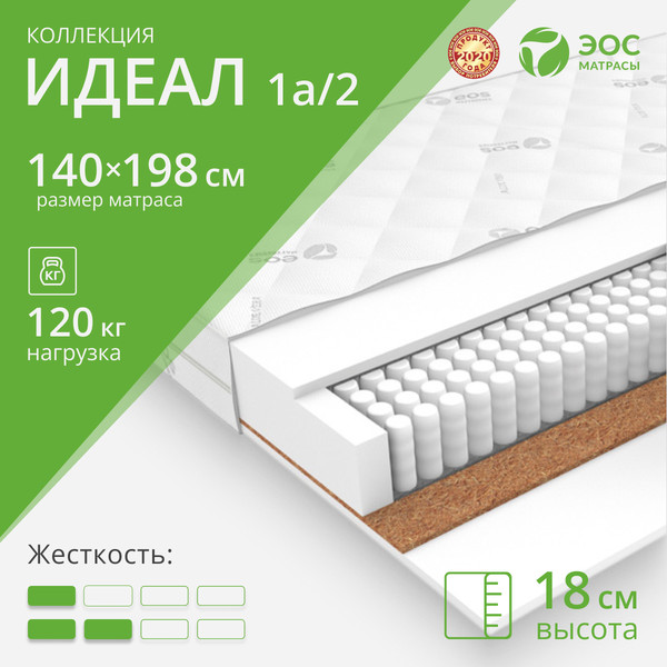 Изображение товара Матрас EOS Идеал 1а/2 140x198 (премиум Aloe Vera)