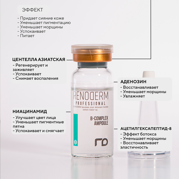 Изображение товара Набор косметики для лица Renoderm Ampoule Series Сыворотка Revitalizing+Сыворотка B-Complex (8x10мл)
