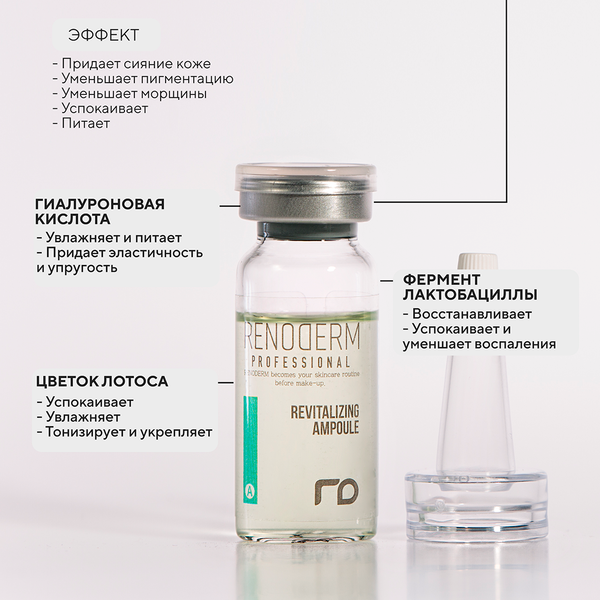 Изображение товара Набор косметики для лица Renoderm Ampoule Series Сыворотка Revitalizing+Сыворотка B-Complex (8x10мл)