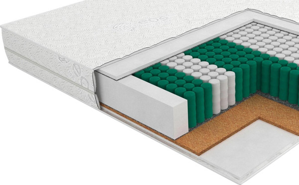 Изображение товара Матрас EOS Аспект 30 70x190 (премиум Care)