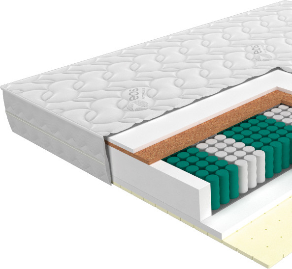 Изображение товара Матрас EOS Аспект 7а 170x200 (жаккард)