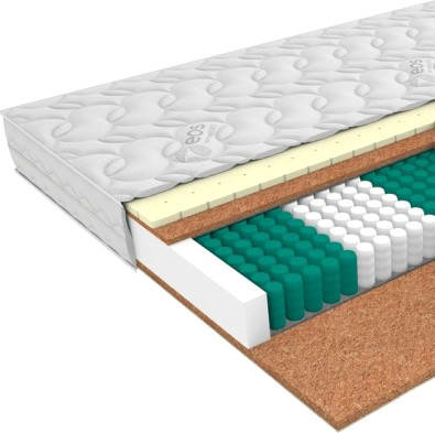 Изображение товара Матрас EOS Аспект 9с 170x200 (жаккард)