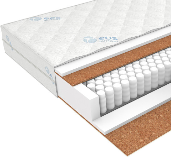 Изображение товара Матрас EOS Премьер 14 170x200 (жаккард)