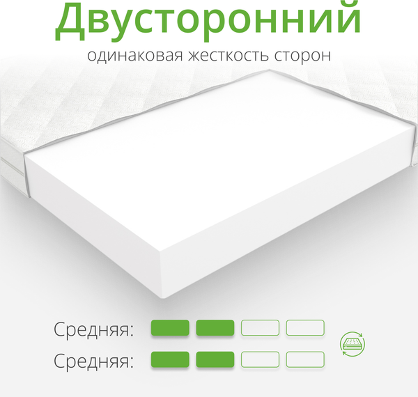 Изображение товара Матрас EOS Лайт 24 170x200 (джерси)