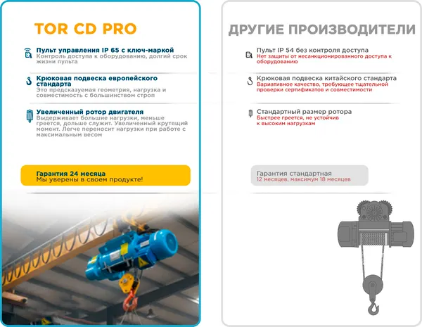 Изображение товара Канатоукладчик для тали TOR PRO CD1 0.5т / 1049592 (для талей электрических)