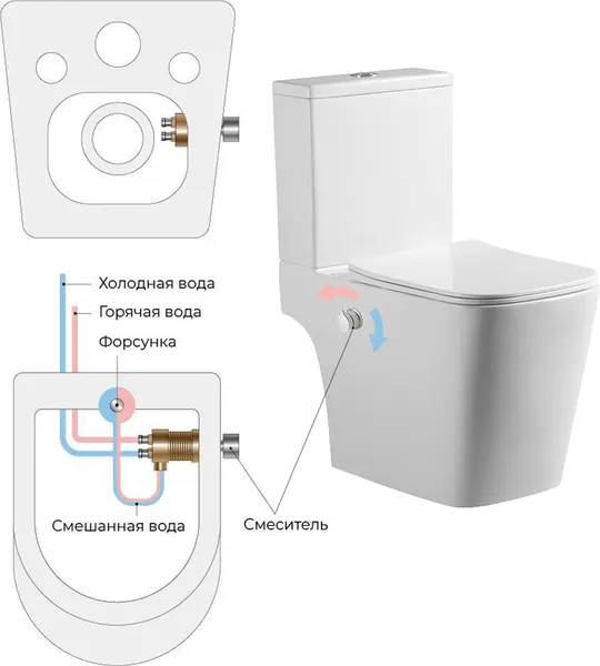 Изображение товара Унитаз напольный Amore di Mare N900X Tronto Bidet (с функцией биде)