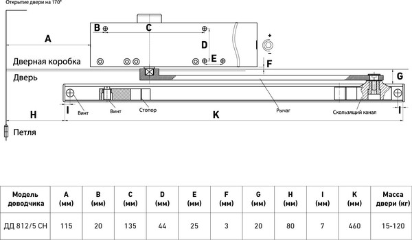 Изображение товара Доводчик с каналом скольжения БУЛАТ ДД 812/5 CH-S (CS+LS+HO+BC+DA+PA) (серебристый)