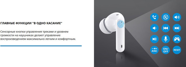 Изображение товара Наушники-гарнитура Sven E-310B (белый)