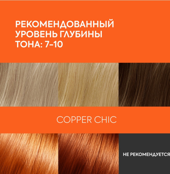 Изображение товара Тонирующая маска для волос Ice Professional Color Mask (140мл, Copper Chic)
