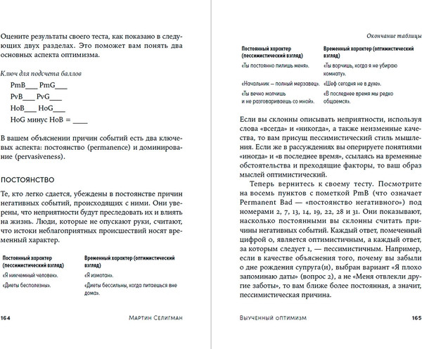 Изображение товара Книга Альпина Выученный оптимизм, мягкая обложка (Селигман Мартин)