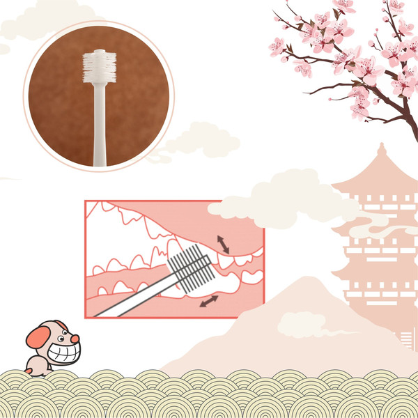 Изображение товара Зубная щетка для животных Kenko Care 6052 (розовый)