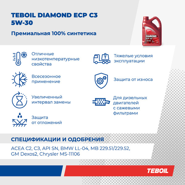 Изображение товара Моторное масло Teboil Diamond ECP C3 5W30 / 3453873 (1л)