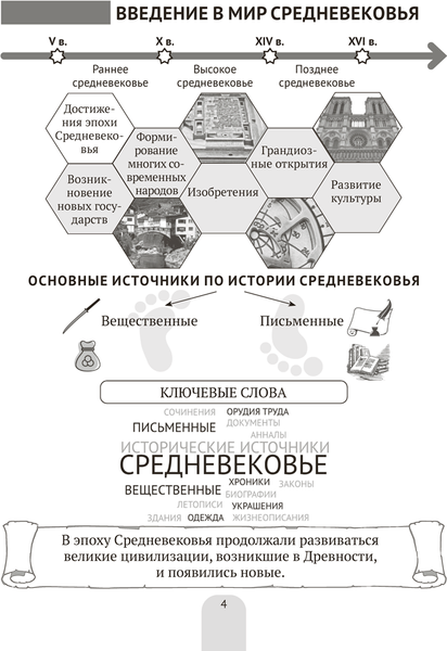 Изображение товара Учебное пособие Аверсэв История всемирная. 6 класс. Пособие в схемах, таблицах. 2025