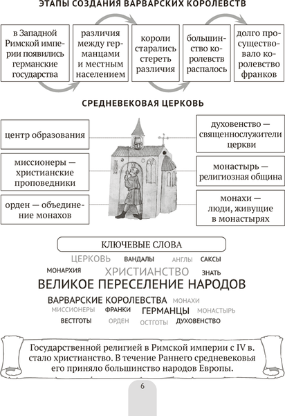 Изображение товара Учебное пособие Аверсэв История всемирная. 6 класс. Пособие в схемах, таблицах. 2025