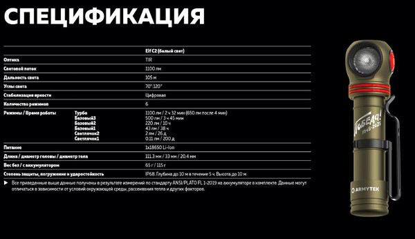 Изображение товара Фонарь Armytek Elf C2 Победа / F05103CP (белый)