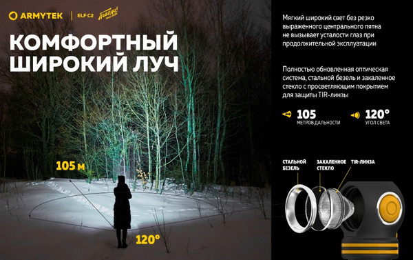 Изображение товара Фонарь Armytek Elf C2 Победа / F05103CP (белый)