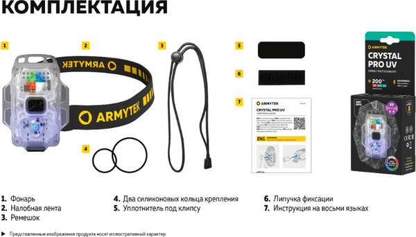 Изображение товара Фонарь Armytek Crystal Pro UV Grey / F10301GUV