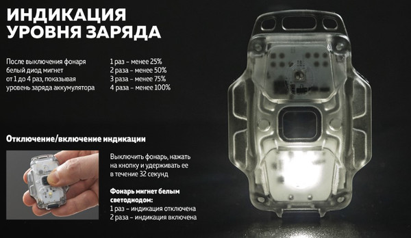 Изображение товара Фонарь Armytek Crystal Pro UV Grey / F10301GUV