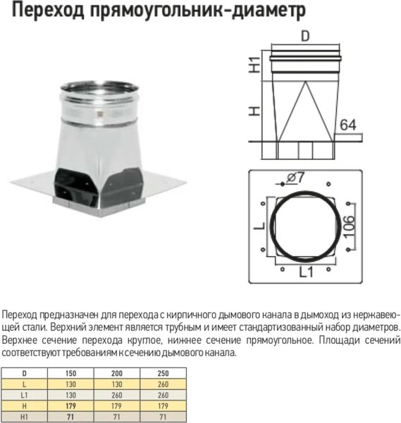 Изображение товара Переходник для дымохода Теплов и Сухов ППKM-Р (М) D 250/430 1.0 L 260/260/ H 250