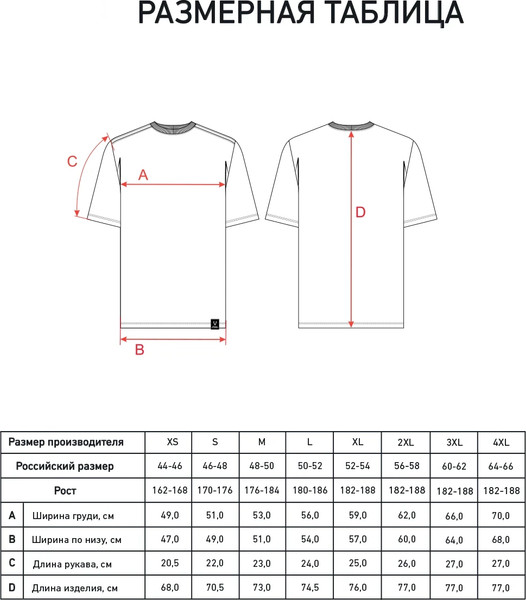 Изображение товара Футболка спортивная Jogel Essential Core Tee Z4 (XXXL, темно-синий)
