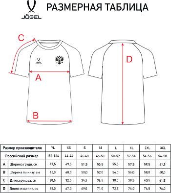 Изображение товара Футболка спортивная Jogel National Cotton Tee (XS, темно-синий)