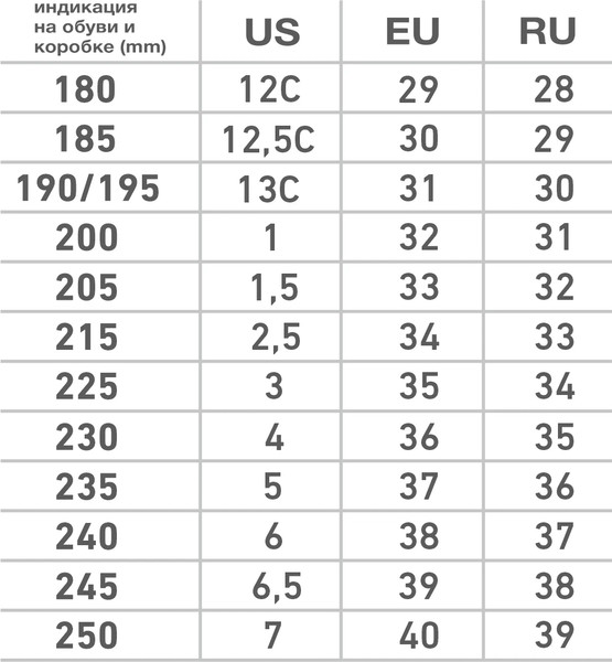 Изображение товара Кроссовки Jogel Vivo (р.40, темно-синий)