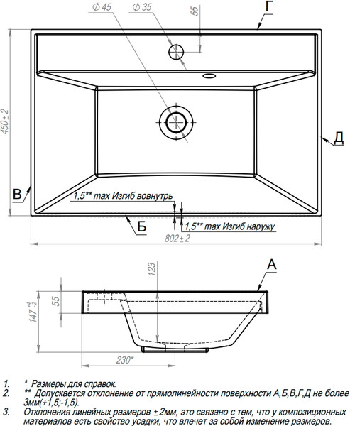 Изображение товара Умывальник Symbolite Andrea Classic 80x45x15.4