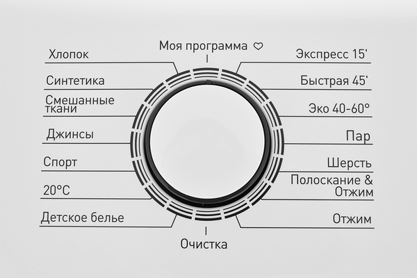 Изображение товара Стиральная машина Zugel ZWT813I