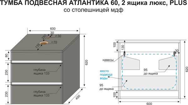 Изображение товара Тумба под умывальник Symbolite Атлантика 60 Люкс Plus 2 ящика со столешницей (подвесная, бетон темный)