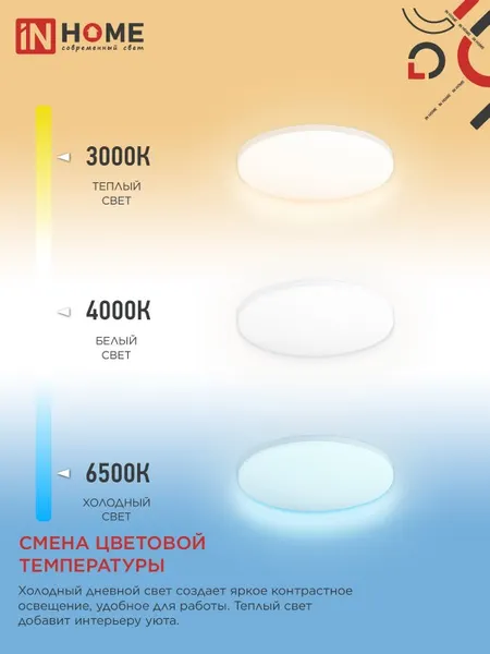 Изображение товара Потолочный светильник INhome Neo Simple-95RC-WH / 4690612060897