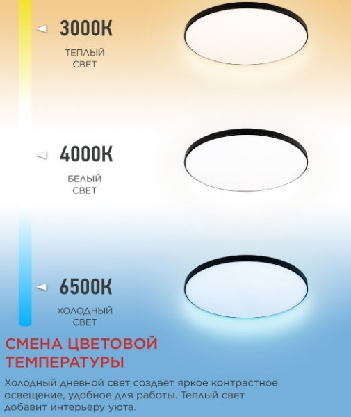 Изображение товара Потолочный светильник INhome Neo Simple-95RC-BL / 4690612060903