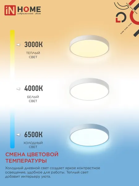 Изображение товара Потолочный светильник INhome Scandy Simple-125RCW / 4690612058986