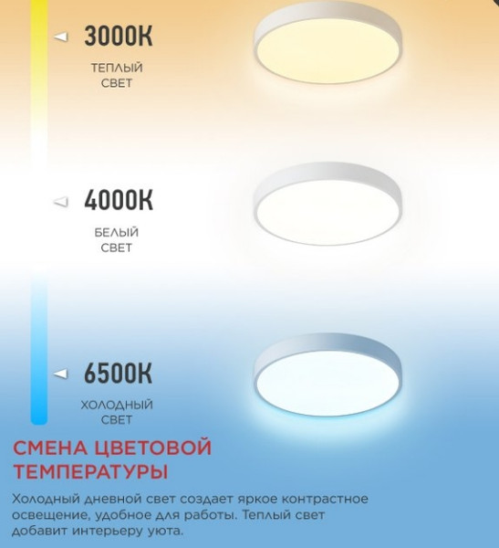 Изображение товара Потолочный светильник INhome Scandy Simple-125RCW / 4690612058986
