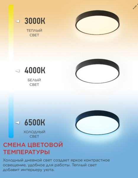 Изображение товара Потолочный светильник INhome Scandy Simple-125RCB / 4690612058993